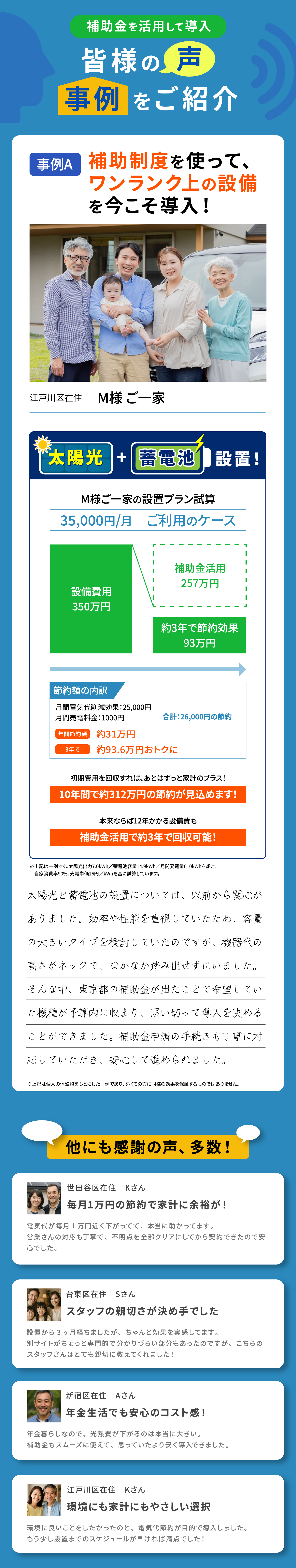 補助金を活用して導入。皆様の声、事例をご紹介。補助制度を使って、ワンランク上の設備を今こそ導入！