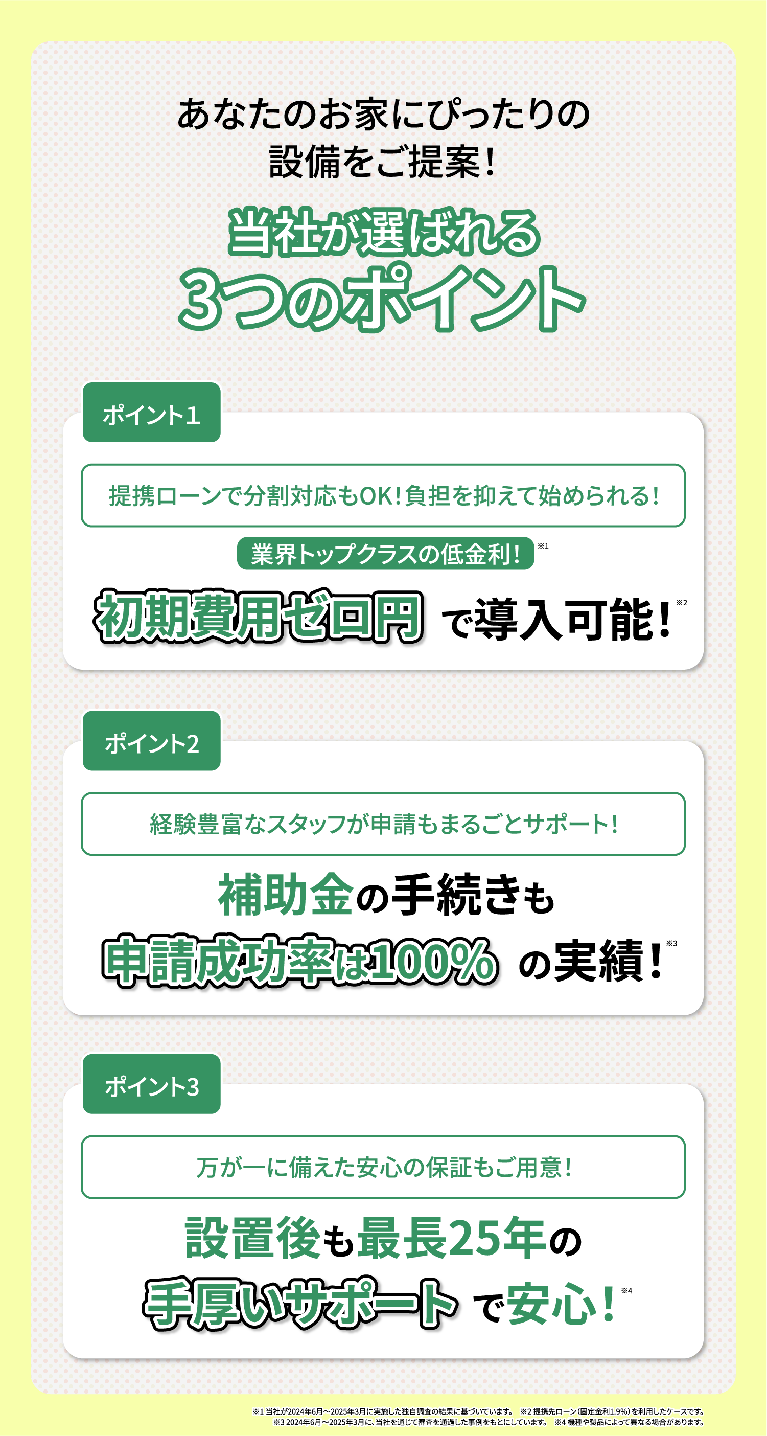 当社が選ばれる3つのポイント。初期費用ゼロ円で導入可能、申請成功率100%、最長25年の手厚いサポート。